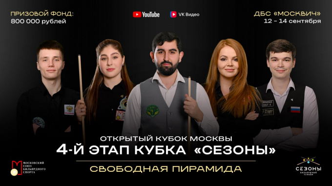 Открытый Кубок Москвы «4-й этап Кубка Сезоны»