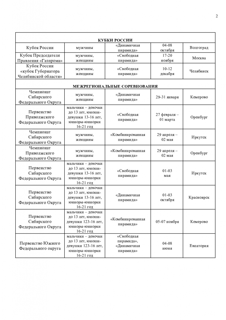 kalendar_fbsr_2021_2-page0002.jpg